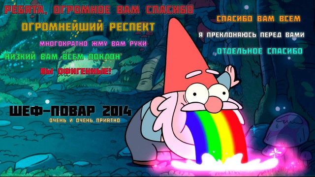 Итоги Кулинарного конкурса