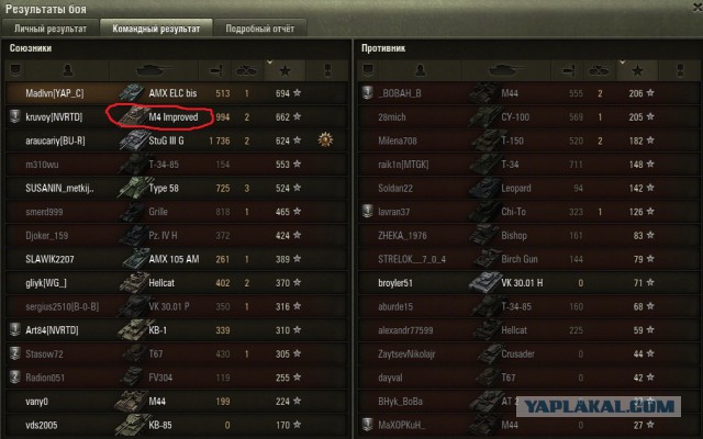 Wargaming 21