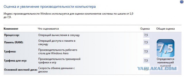 Fallout 4, Бостон
