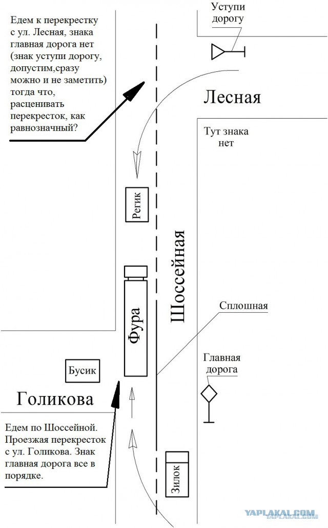 Было очень страшно..