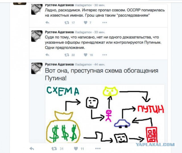 Провокация на Путина ожидается сегодня в 9 вечера