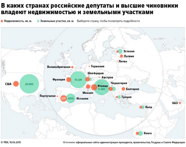 США подготовили санкции против госдолга России