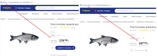 Цены на продукты на ростовском "Центральном рынке"