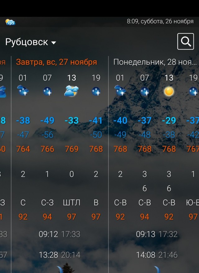 Давно вроде не было... А что у вас за окном