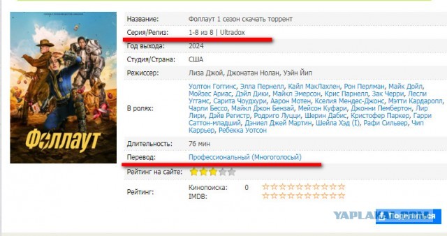 На Amazon вышел сериал по Fallout