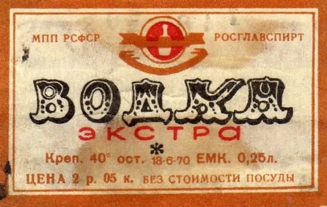 О крепости водки