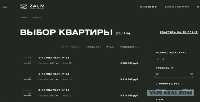 Крым не для бедных