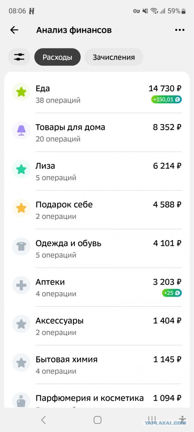 Средняя зарплата в России приблизилась к 115 тысячам рублей