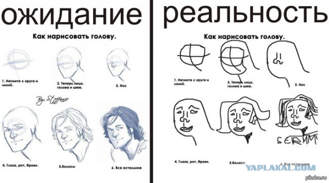 Уроки по трехмерному моделированию