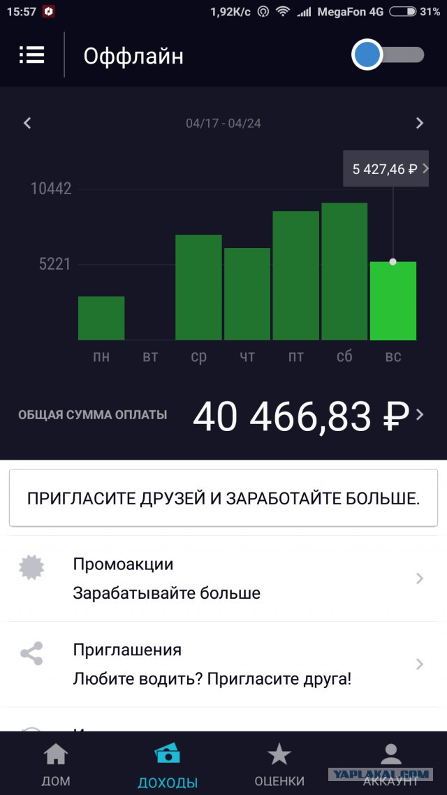 Откуда берется дешевизна такси