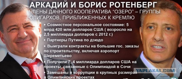 Состояние семьи Ротенбергов выросло в полтора раза по версии Forbes