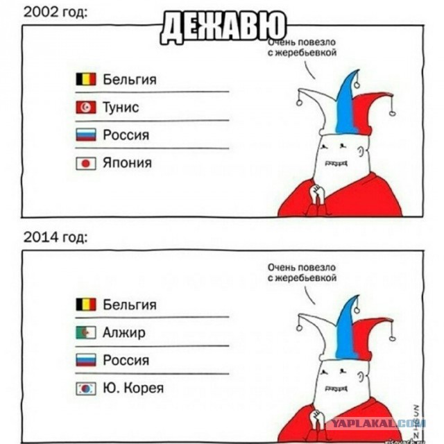 Стали известны первые соперники России на ЧМ по футболу