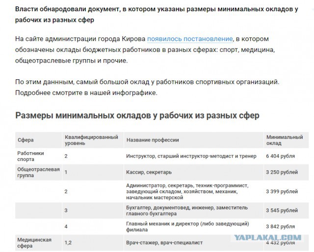 Выборы все ближе