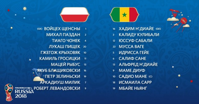 Чемпионат Мира по футболу.Россия 2018    (часть 2 )