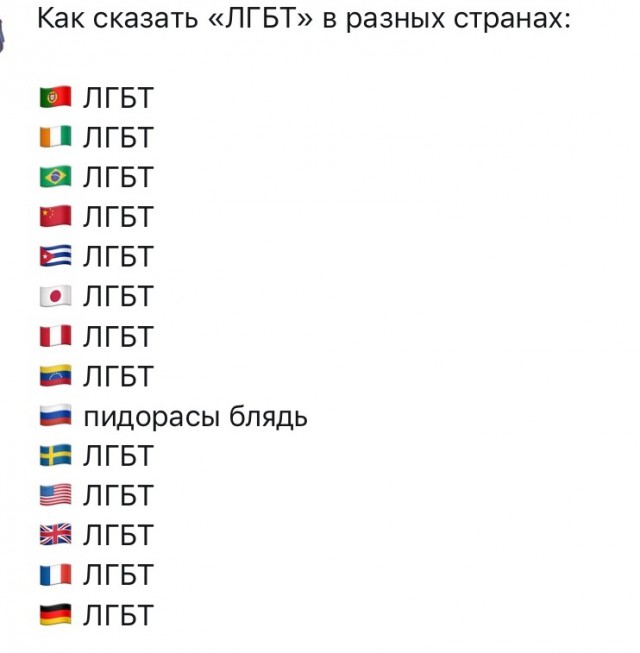 Как представляют идеального мужчину в разных странах