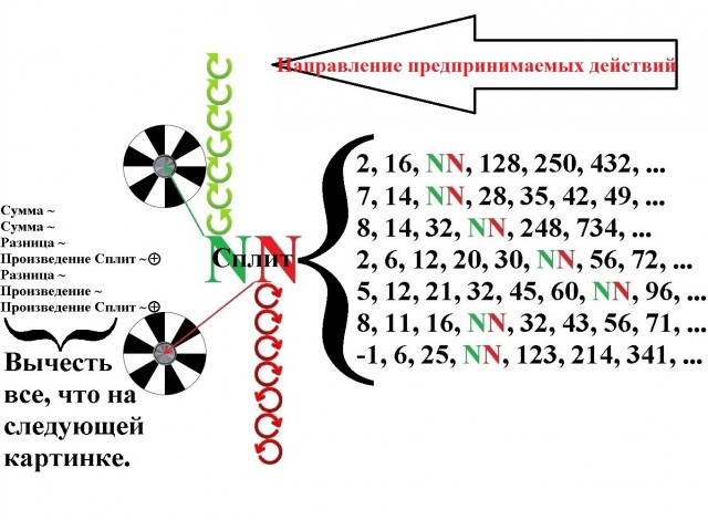 Киноребус