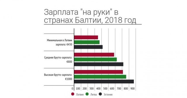 12 лет назад Грузия напала на Южную Осетию