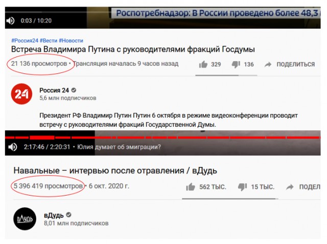 Уважаемому Владимиру Владимировичу сегодня 68!
