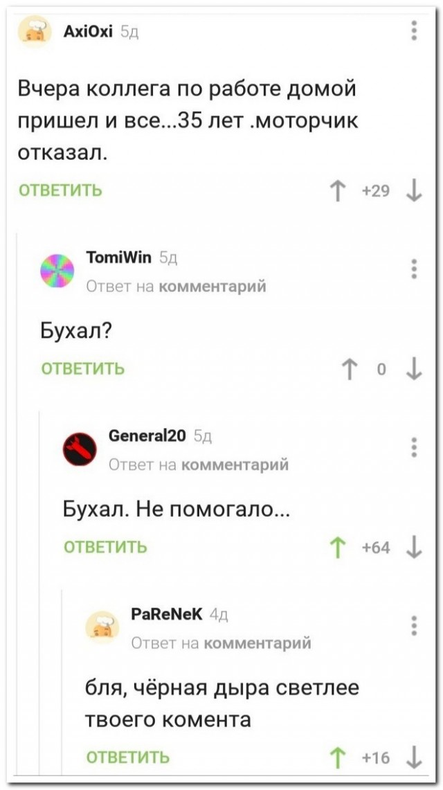 Забавные комментарии из социальных сетей 08.02.21