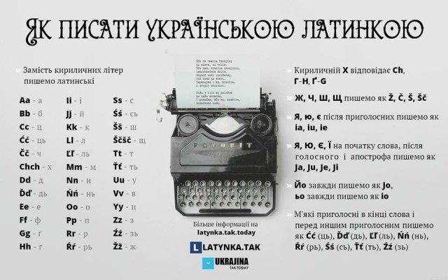 15-летняя киевская школьница сказала, что не любит украинский язык и открыла ящик Пандоры