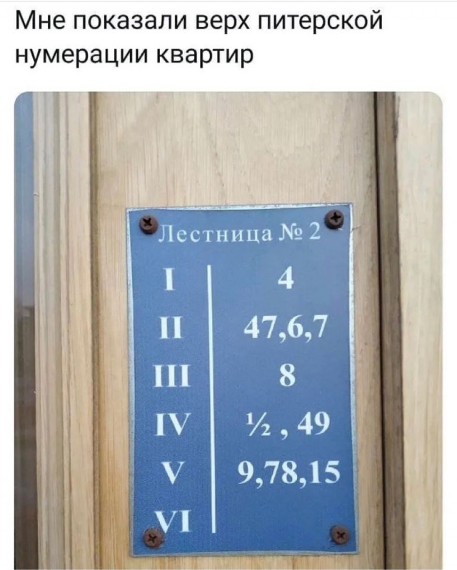 Картинки и мемы для настроения 18.10.2021