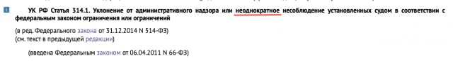 Свободу Марине Вульф!