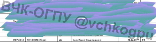 ❗️В офисе Росреестра по Московской области проходят обыски