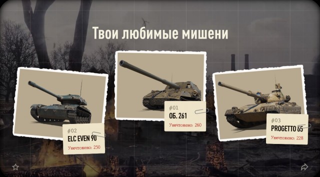 Wargaming 61