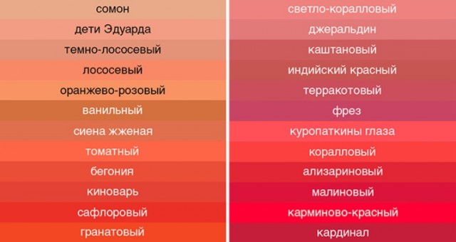 Беспилотники атаковали акваторию Севастопольской бухты