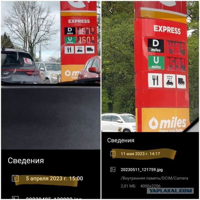 Новые цены на топливо на Украине