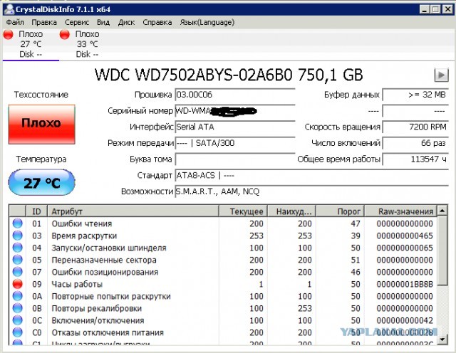 У кого сколько отходили HDD и были ли они качественные