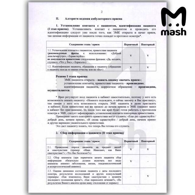 Медицина