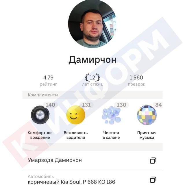 Сургутский таксист Дамирчон