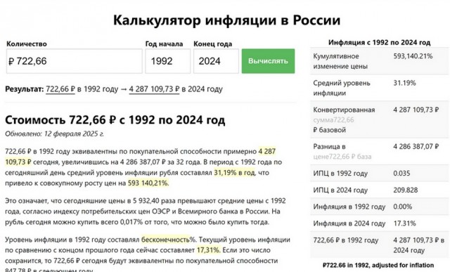 Моя история про индексацию сбережений
