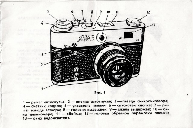Очень распространенный киноляп в современных фильмах про СССР⁠⁠