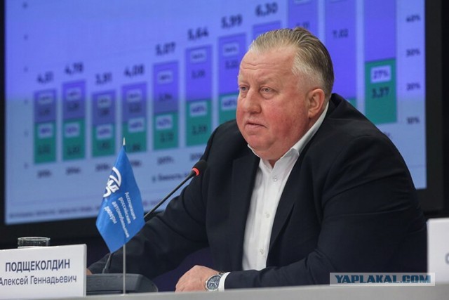 Авто Кризис 2025. Мнение: «Оцените коррупционность идеи». Автодилеры предлагают задушить старые машины налогами и ТО