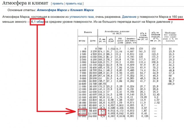 8 миров Солнечной системы: давайте попробуем представить, как выглядят рассветы на всех планетах