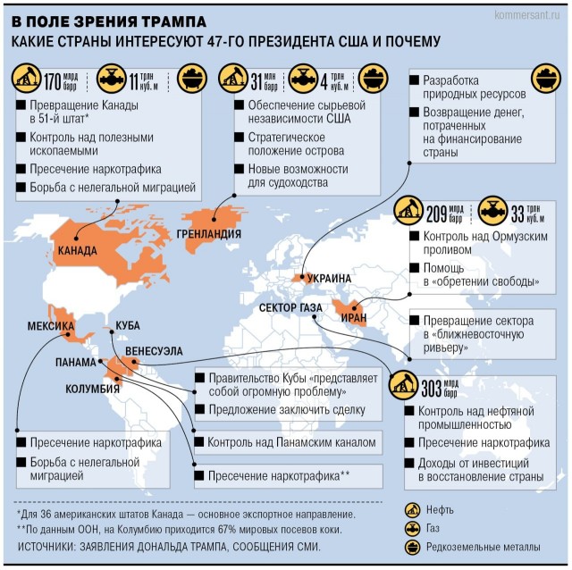География и основная суть политических притязаний 47-го американского президента США