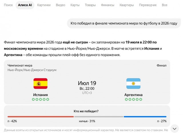 "Алиса" и чемпионат мира по футболу 2026