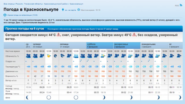 У тем временем на Севере