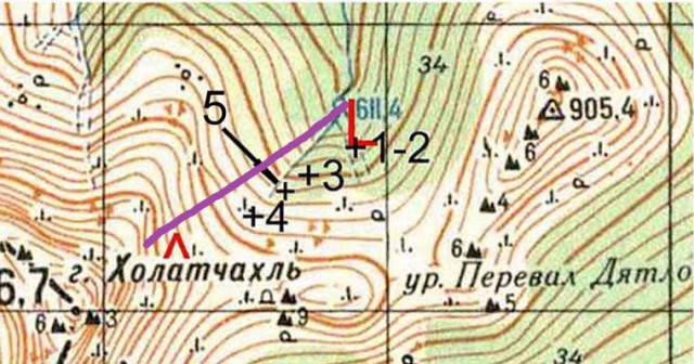 Перевал Дятлова V2.0