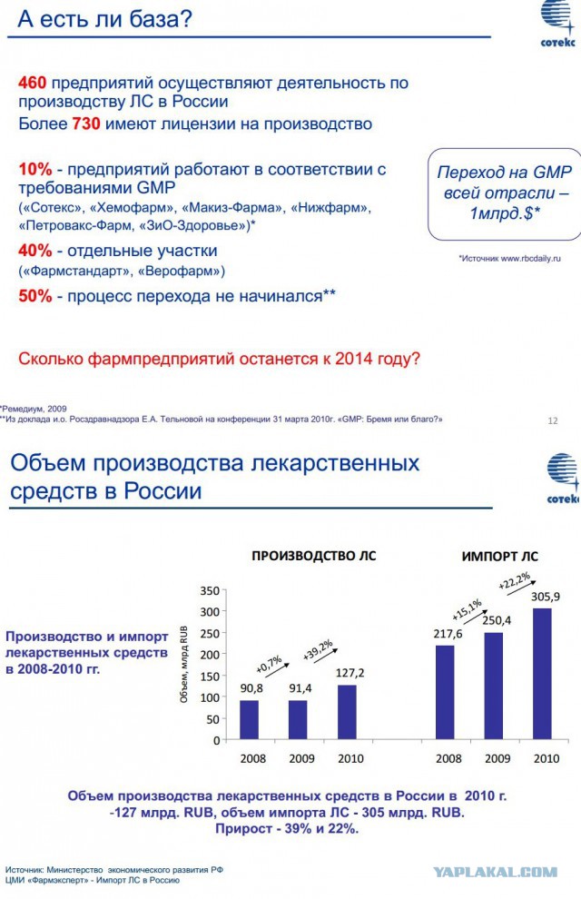 Обложка свежего The Economist