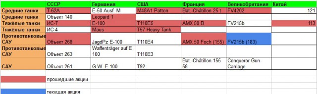Wargaming 9