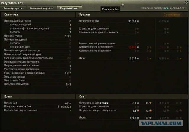 Wargaming 10