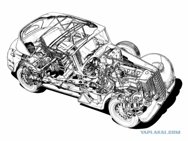 Игра на ЯПе: Угадай АВТО-9