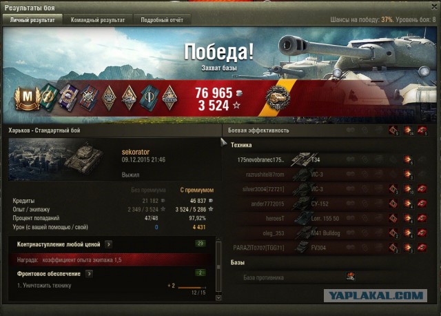Wargaming 30!