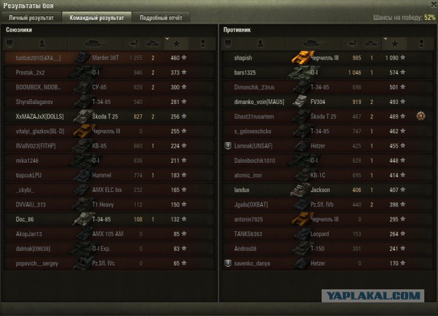 Wargaming 33
