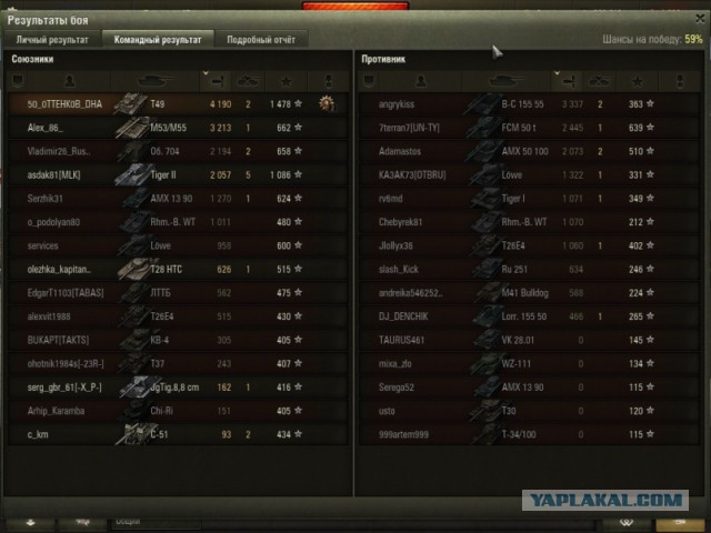 Wargaming 37