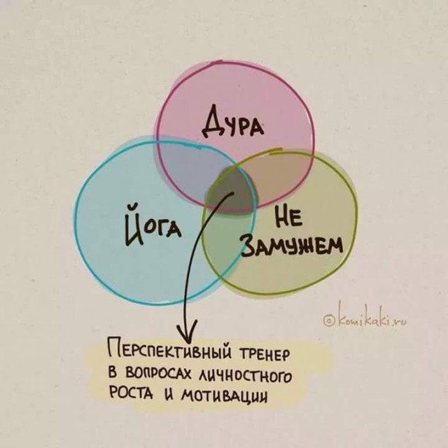 Картинки и приколы из сети