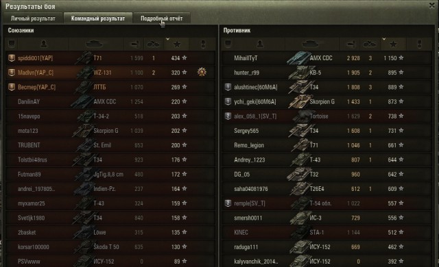 Wargaming 40